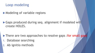 Loop modeling
 Modeling of variable regions
 Gaps produced during seq. alignment if modeled will
create HOLES.
 There are two approaches to resolve gaps :for small gaps
1. Database searching
2. Ab ignitio methods
 