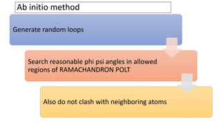 Ab initio method
Generate random loops
Search reasonable phi psi angles in allowed
regions of RAMACHANDRON POLT
Also do not clash with neighboring atoms
 