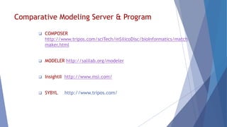 Comparative Modeling Server & Program
 COMPOSER
http://www.tripos.com/sciTech/inSilicoDisc/bioInformatics/match
maker.html
 MODELER http://salilab.org/modeler
 InsightII http://www.msi.com/
 SYBYL http://www.tripos.com/
 