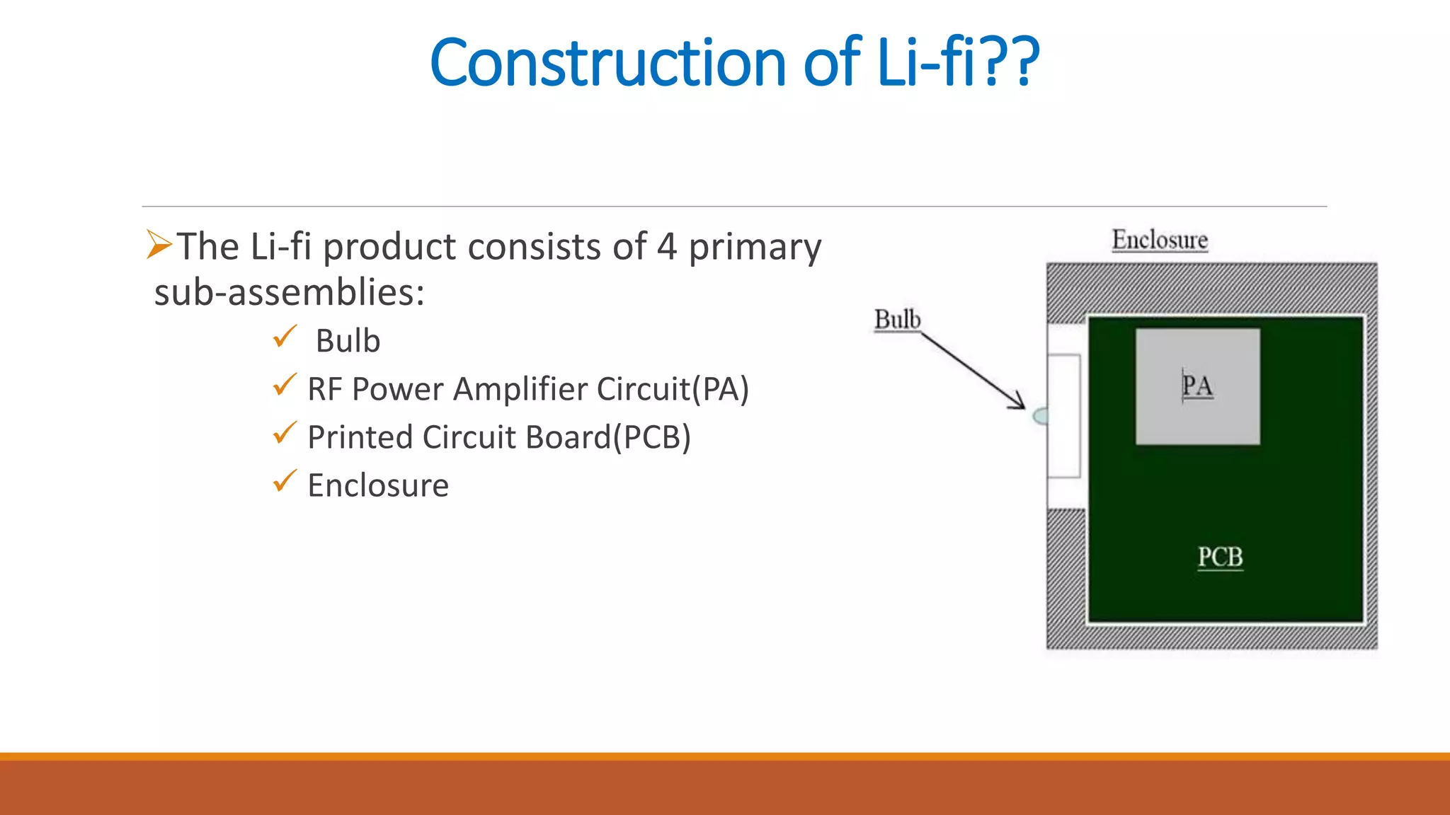 lifi-technology-ppt