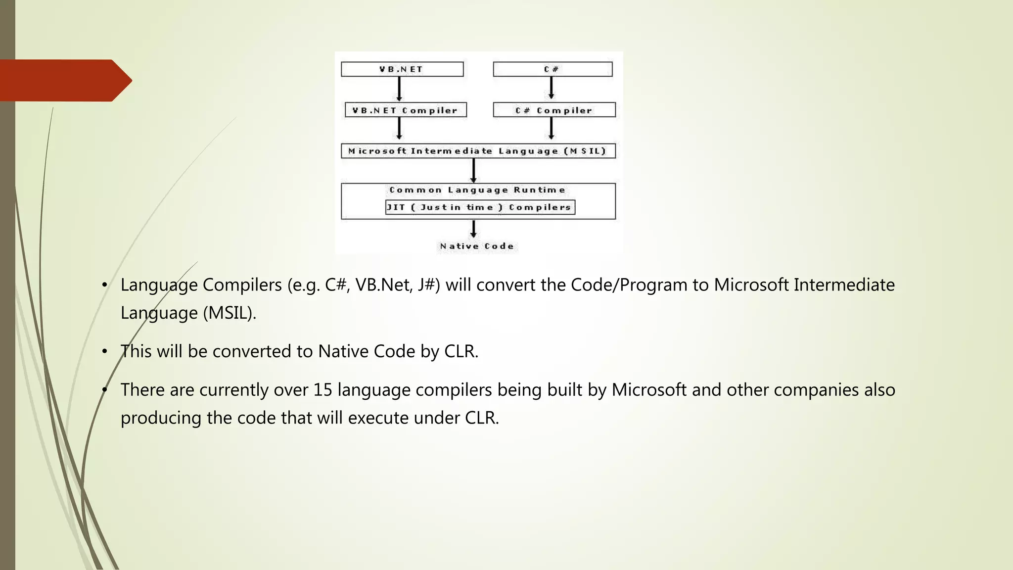 • Language Compilers (e.g. C#, VB.Net, J#) will convert the Code/Program to Microsoft Intermediate
Language (MSIL).
• This will be converted to Native Code by CLR.
• There are currently over 15 language compilers being built by Microsoft and other companies also
producing the code that will execute under CLR.
 
