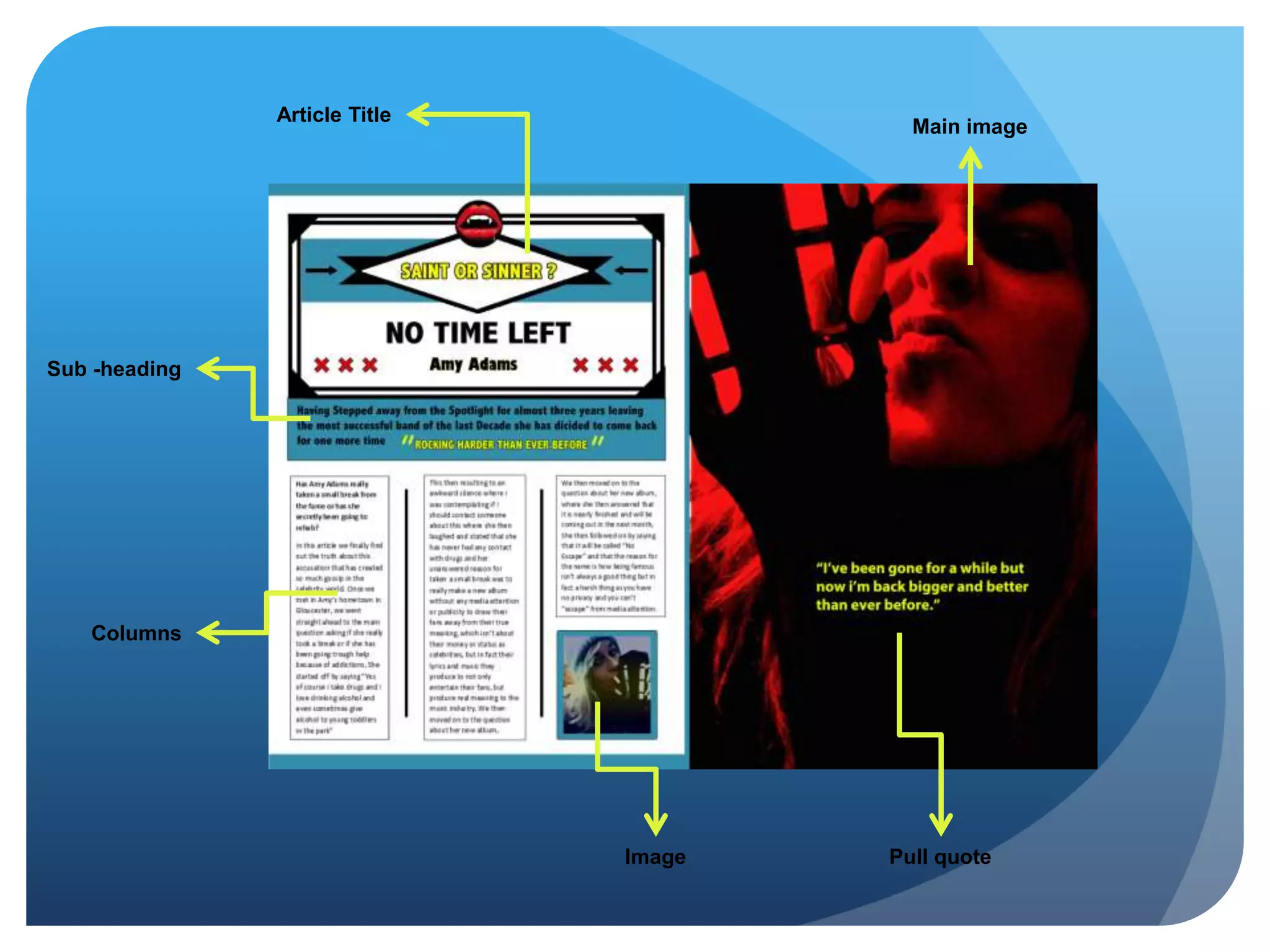 Main image
Sub -heading
Image
Columns
Article Title
Pull quote
 