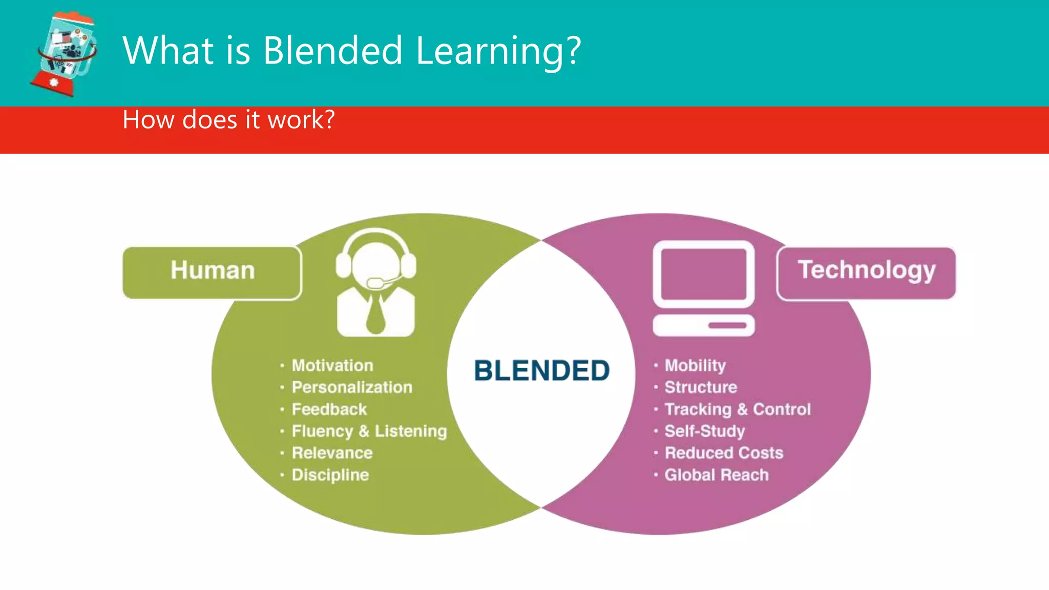 What is Blended Learning?
How does it work?
 