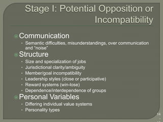 Communication
• Semantic difficulties, misunderstandings, over communication
and “noise”
Structure
• Size and specialization of jobs
• Jurisdictional clarity/ambiguity
• Member/goal incompatibility
• Leadership styles (close or participative)
• Reward systems (win-lose)
• Dependence/interdependence of groups
Personal Variables
• Differing individual value systems
• Personality types
14
-
 