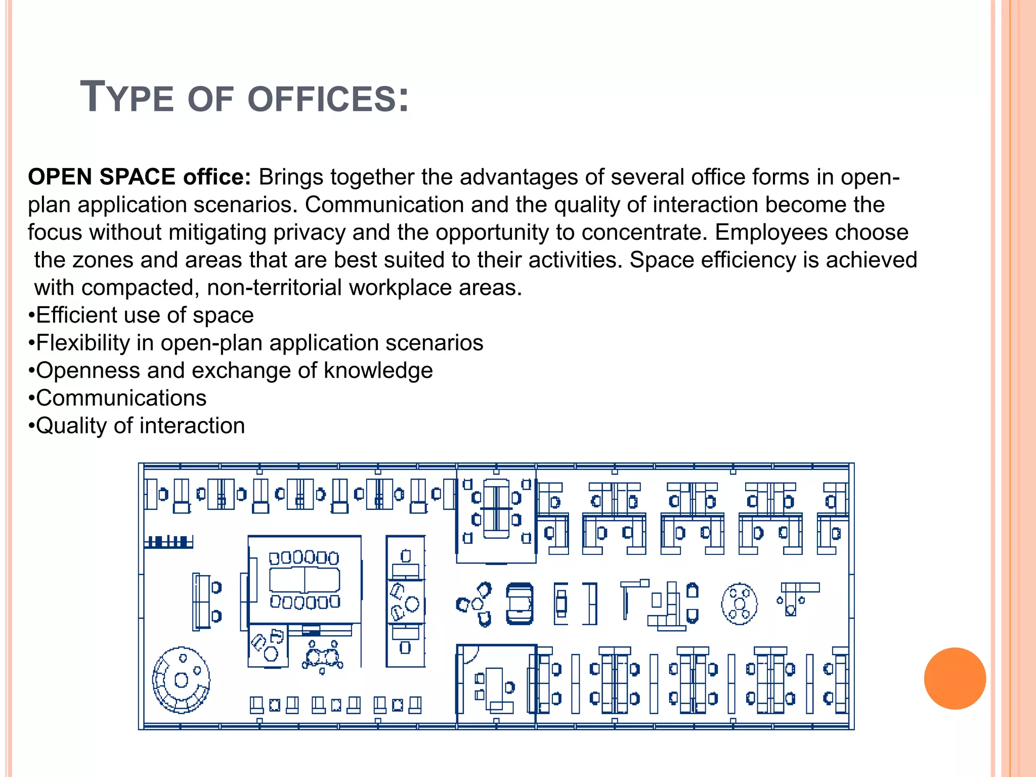 TYPE OF OFFICES:
OPEN SPACE office: Brings together the advantages of several office forms in open-
plan application scenarios. Communication and the quality of interaction become the
focus without mitigating privacy and the opportunity to concentrate. Employees choose
the zones and areas that are best suited to their activities. Space efficiency is achieved
with compacted, non-territorial workplace areas.
•Efficient use of space
•Flexibility in open-plan application scenarios
•Openness and exchange of knowledge
•Communications
•Quality of interaction
 
