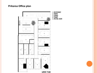 Prikarsa Office plan
 