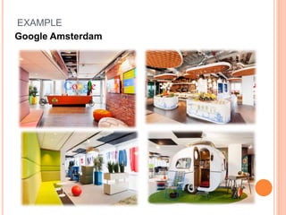 EXAMPLE
Google Amsterdam
 