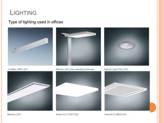 LIGHTING
Type of lighting used in offices
 