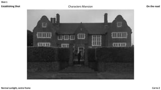 Shot 1
Establishing Shot Characters Mansion On the road
Cut to 2Normal sunlight, centre frame
 