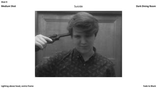 Shot 9
Medium Shot Suicide Dark Dining Room
Fade to BlackLighting above head, centre frame