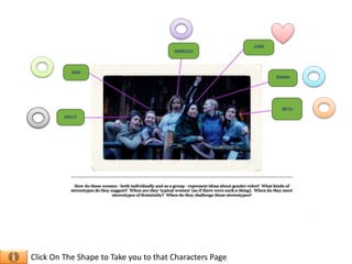 Click On The Shape to Take you to that Characters Page
 