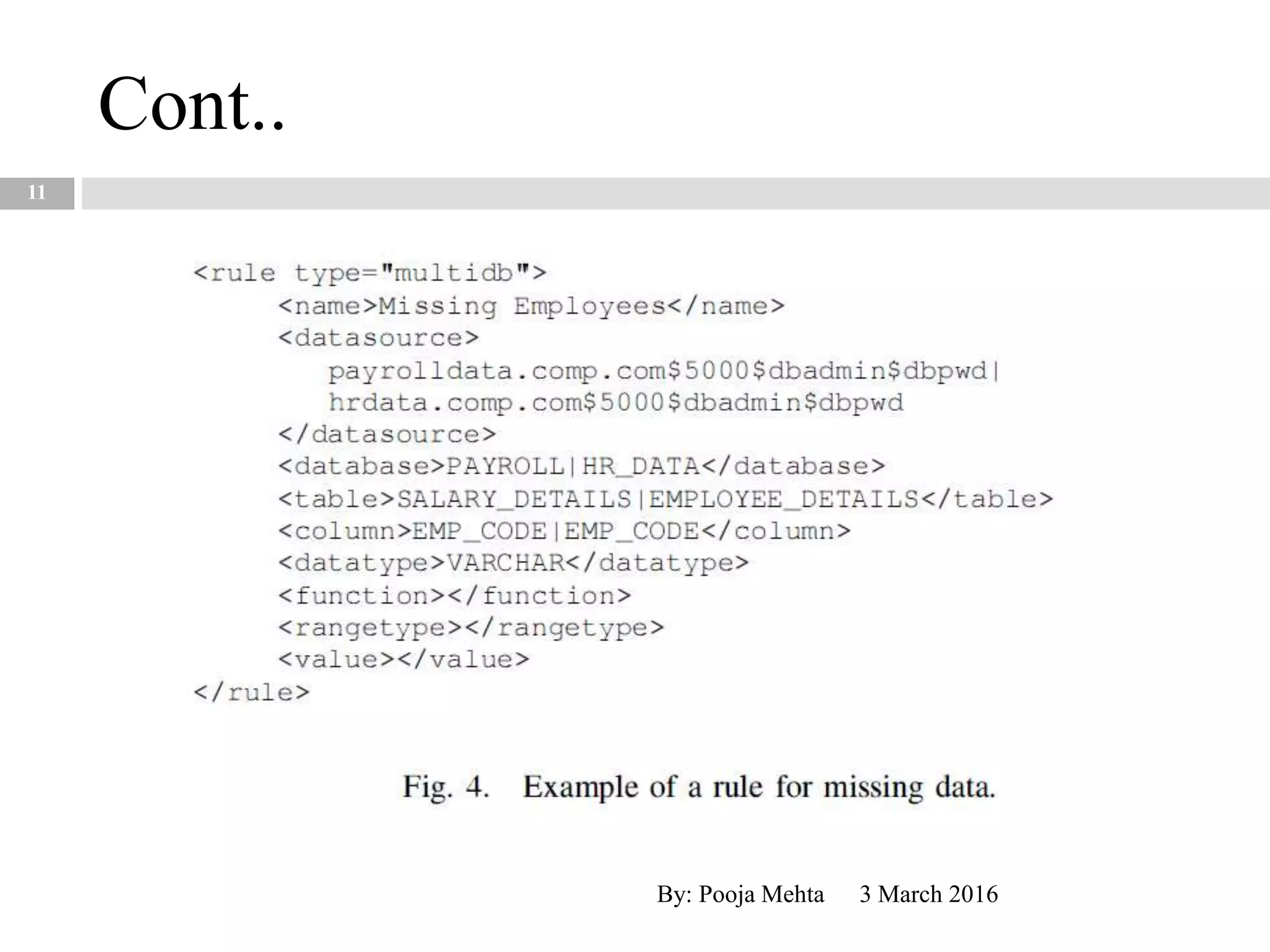 Cont..
3 March 2016By: Pooja Mehta
11
 