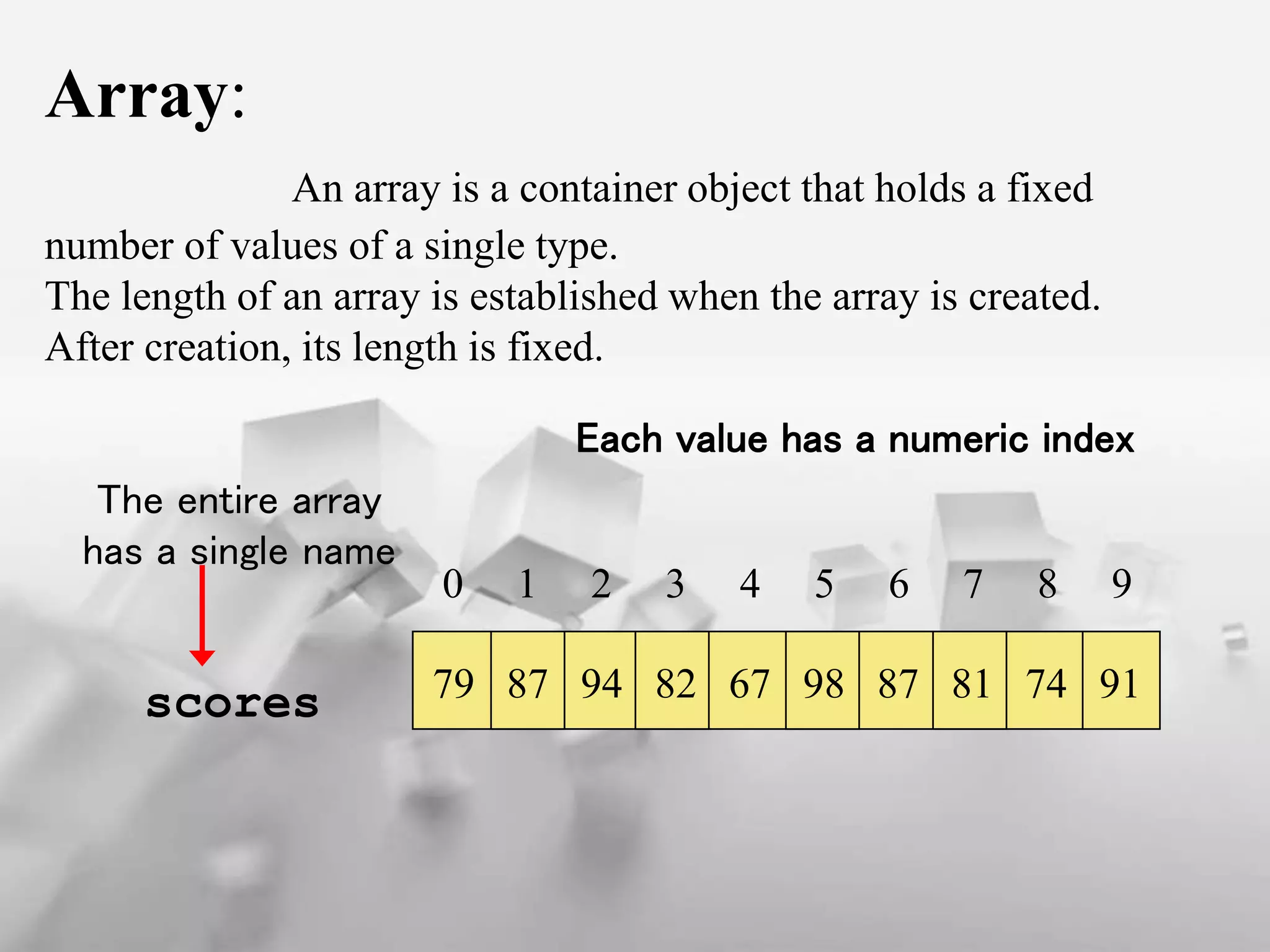 Arrays in java | PPT