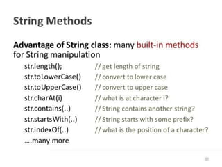 Arrays in java