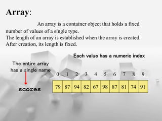 Array:
An array is a container object that holds a fixed
number of values of a single type.
The length of an array is established when the array is created.
After creation, its length is fixed.
79 87 94 82 67 98 87 81 74 91
0 1 2 3 4 5 6 7 8 9
scores
The entire array
has a single name
Each value has a numeric index
 