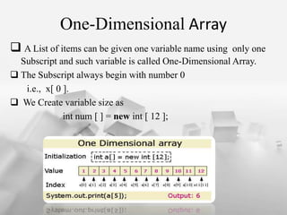 One-Dimensional Array
? A List of items can be given one variable name using only one
Subscript and such variable is called One-Dimensional Array.
? The Subscript always begin with number 0
i.e., x[ 0 ].
? We Create variable size as
int num [ ] = new int [ 12 ];
 