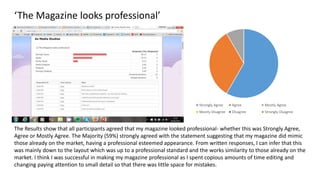 Strongly Agree Agree Mostly Agree
Mostly Disagree Disagree Strongly Disagree
‘The Magazine looks professional’
The Results show that all participants agreed that my magazine looked professional- whether this was Strongly Agree,
Agree or Mostly Agree. The Majority (59%) strongly agreed with the statement suggesting that my magazine did mimic
those already on the market, having a professional esteemed appearance. From written responses, I can infer that this
was mainly down to the layout which was up to a professional standard and the works similarity to those already on the
market. I think I was successful in making my magazine professional as I spent copious amounts of time editing and
changing paying attention to small detail so that there was little space for mistakes.
 