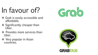 In favour of?
 Grab is easily accessible and
affordable.
 Significantly cheaper than
Uber.
 Provides more services than
Uber.
 Very popular in Asian
countries.
 