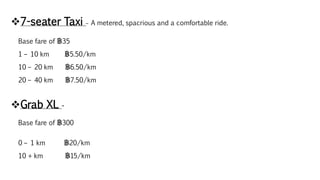7-seater Taxi – A metered, spacrious and a comfortable ride.
Base fare of ฿35
1 – 10 km ฿5.50/km
10 – 20 km ฿6.50/km
20 – 40 km ฿7.50/km
Grab XL -
Base fare of ฿300
0 – 1 km ฿20/km
10 + km ฿15/km
 