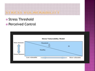  Stress Threshold
 Perceived Control
 