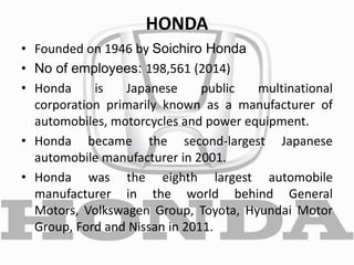 HONDA
• Founded on 1946 by Soichiro Honda
• No of employees: 198,561 (2014)
• Honda is Japanese public multinational
corporation primarily known as a manufacturer of
automobiles, motorcycles and power equipment.
• Honda became the second-largest Japanese
automobile manufacturer in 2001.
• Honda was the eighth largest automobile
manufacturer in the world behind General
Motors, Volkswagen Group, Toyota, Hyundai Motor
Group, Ford and Nissan in 2011.
 