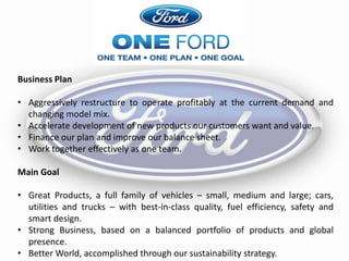 Business Plan
• Aggressively restructure to operate profitably at the current demand and
changing model mix.
• Accelerate development of new products our customers want and value.
• Finance our plan and improve our balance sheet.
• Work together effectively as one team.
Main Goal
• Great Products, a full family of vehicles – small, medium and large; cars,
utilities and trucks – with best-in-class quality, fuel efficiency, safety and
smart design.
• Strong Business, based on a balanced portfolio of products and global
presence.
• Better World, accomplished through our sustainability strategy.
 