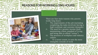 REASONS FOR WORKING LONG HOURS:
There are four main reasons why parents
works long hours:
i. The requirements of the job (including
completing the tasks involved, having a
high workload, and customer demands)
ii. The need for a greater income (both
maintaining a basic standard of living,
and being able to afford “extras”)
iii. The pressure of workplace and industry
culture
iv. To a lesser extent, to earn the more
intangible rewards of work
 