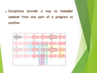  Exceptions provide a way to transfer
control from one part of a program to
another.
4
 