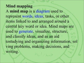 Mind mapping
A mind map is a diagram used to
represent words, ideas, tasks, or other
items linked to and arranged around a
central key word or idea. Mind maps are
used to generate, visualize, structure,
and classify ideas, and as an aid
tostudying and organizing information, sol
ving problems, making decisions, and
writing.
 