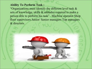 Ability To Perform Task :
“Organizations must identify the different level task &
sets of knowledge, skills & attitudes required to make a
person able to perform his task” . Machine operator Shop
floor supervisors Junior/ Senior managers Top managers
& directors.
 