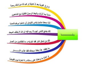 مقدمة في البرمجة اللغوية العصبية - د. م/ عبدالرحمن وادي