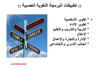 ::‫العصبية‬ ‫اللغوية‬ ‫البرمجة‬ ‫تطبيقات‬::
•*‫الشخصية‬ ‫تطوير‬
*‫األداء‬ ‫تطوير‬ *‫األداء‬ ‫تطوير‬
*‫والتعليم‬ ‫والتدريب‬ ‫التربية‬
*‫اإلعالم‬
*‫واألعمال‬ ‫والتجارة‬ ‫اإلدارة‬
*‫واالجتماعي‬ ‫األسري‬ ‫الجانب‬ *‫واالجتماعي‬ ‫األسري‬ ‫الجانب‬
A.M.WADI 2016
 