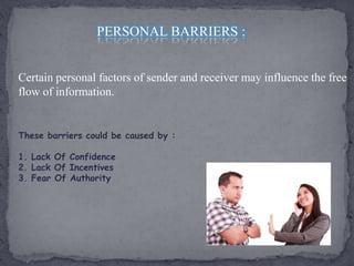 PERSONAL BARRIERS :
Certain personal factors of sender and receiver may influence the free
flow of information.
These barriers could be caused by :
1. Lack Of Confidence
2. Lack Of Incentives
3. Fear Of Authority
 