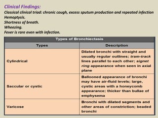 Clinical Findings:
Classical clinical triad: chronic cough, excess sputum production and repeated infection
Hemoptysis.
Shortness of breath.
Wheezing.
Fever is rare even with infection.
 