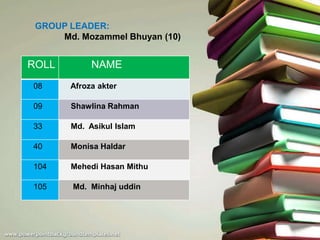 ROLL NAME
08 Afroza akter
09 Shawlina Rahman
33 Md. Asikul Islam
40 Monisa Haldar
104 Mehedi Hasan Mithu
105 Md. Minhaj uddin
GROUP LEADER:
Md. Mozammel Bhuyan (10)
 