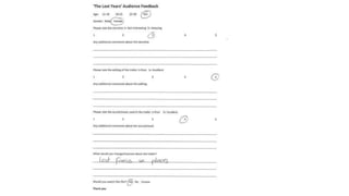 Audience feedback for 'The Lost Years' trailer