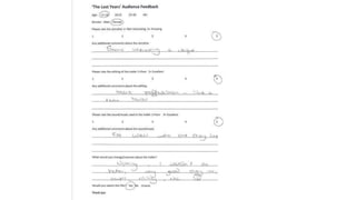 Audience feedback for 'The Lost Years' trailer