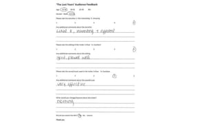 Audience feedback for 'The Lost Years' trailer