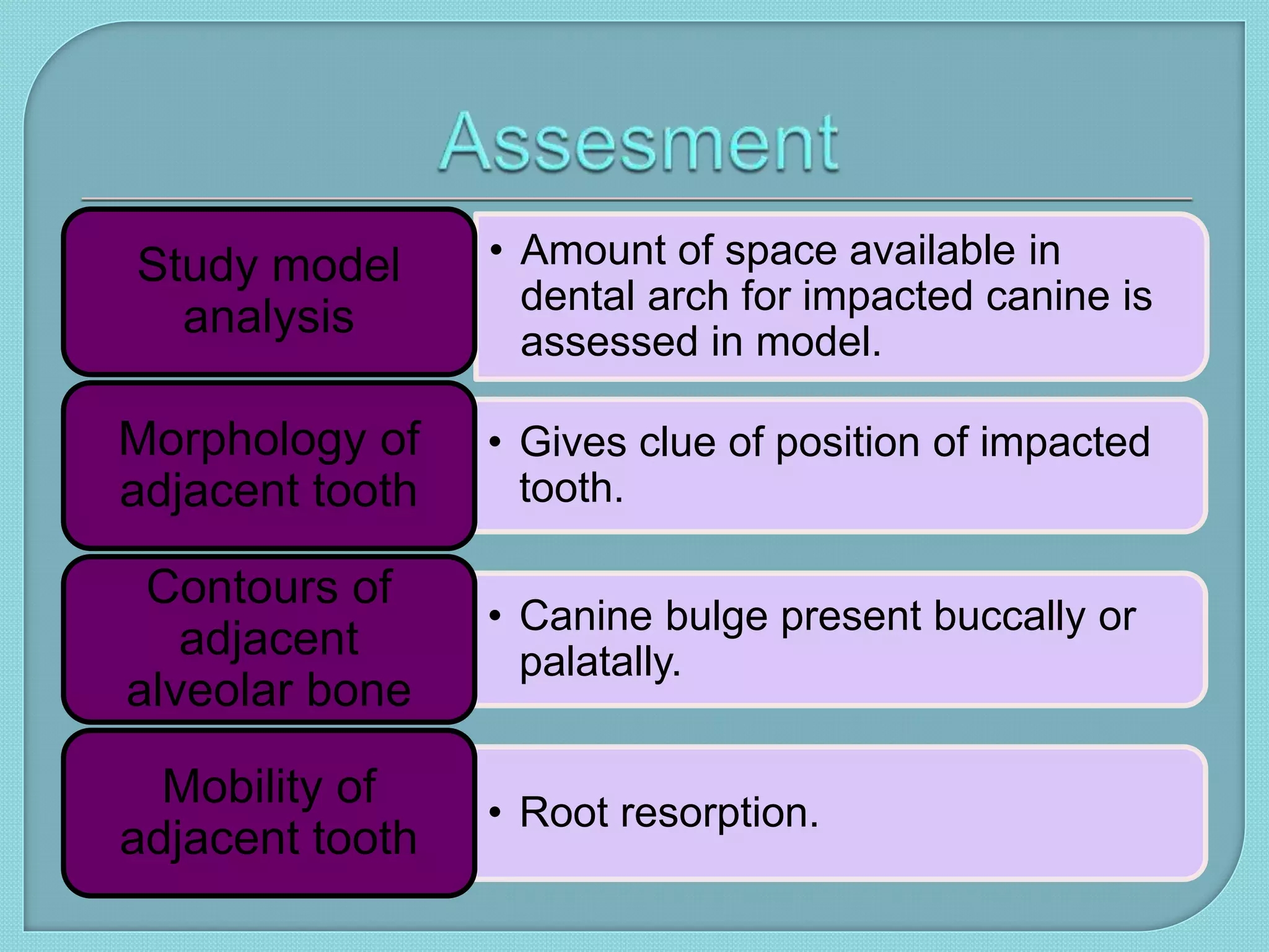 • Amount of space available in
dental arch for impacted canine is
assessed in model.
Study model
analysis
• Gives clue of position of impacted
tooth.
Morphology of
adjacent tooth
• Canine bulge present buccally or
palatally.
Contours of
adjacent
alveolar bone
• Root resorption.
Mobility of
adjacent tooth
 