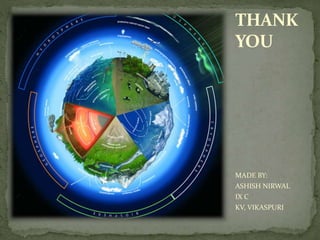 THANK
YOU
MADE BY:
ASHISH NIRWAL
IX C
KV, VIKASPURI
 