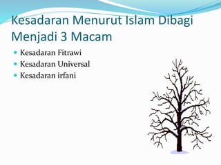 Kesadaran Menurut Islam Dibagi
Menjadi 3 Macam
 Kesadaran Fitrawi
 Kesadaran Universal
 Kesadaran irfani
 