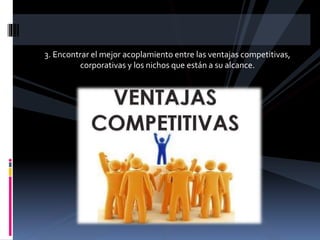 3. Encontrar el mejor acoplamiento entre las ventajas competitivas,
corporativas y los nichos que están a su alcance.
 