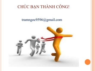 CHÚC BẠN THÀNH CÔNG!
tramngoc9596@gmail.com
 
