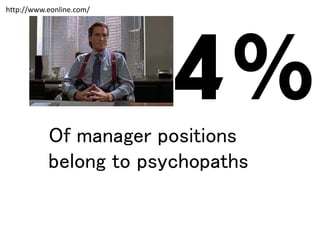 Of manager positions
belong to psychopaths
http://www.eonline.com/
 