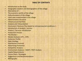 TABLE OF CONTENTS
• Introduction to the study
• Geographic Location and Demographics of the village
• Description of –
• The economic profile of the village
• Cultural analysis of the village
• Land Laws implemented in the village
• Administrative Structure
• Infrastructural Facilities
• Analysis and interpretation
• Conclusion ( Business Plan based on entrepreneurial conditions ) -
• Introduction of product / service -
• Product / Services Introduction
• Production Process
• The Market –
• Market Analysis ( 4P’s , STP)
• Customer Profile
• Sales Strategy
• Distribution Channels
• Advertising Promotion
• Competitor Analysis
• Environment Analysis – SWOT / PEST Analysis
• Capital Requirements
• Future Plans / Strategies
• Suggestions and Recommendation
• Bibliography
 