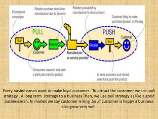 Every businessman want to make loyal customer . To attract the customer we use pull
strategy . A long term strategy to a business.Then, we use pull strategy as like a good
businessman. In market we say customer is king .So ,if customer is happy a business
also grow very well.
 
