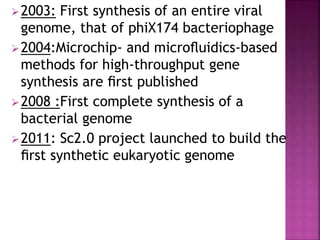 2003: First synthesis of an entire viral
genome, that of phiX174 bacteriophage
2004:Microchip- and microﬂuidics-based
methods for high-throughput gene
synthesis are ﬁrst published
2008 :First complete synthesis of a
bacterial genome
2011: Sc2.0 project launched to build the
ﬁrst synthetic eukaryotic genome
 