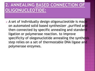  A set of individually design oligonucleotide is made
on automated solid based synthesizer ,purified and
then connected by specific annealing and standerd
ligation or polymerase reaction. to improve
specificity of olegonuclotide annealing the synthesis
step relies on a set of thermostable DNA ligase and
polymerase enzymes.
 