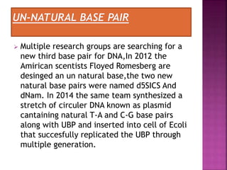  Multiple research groups are searching for a
new third base pair for DNA,In 2012 the
Amirican scentists Floyed Romesberg are
desinged an un natural base,the two new
natural base pairs were named d5SICS And
dNam. In 2014 the same team synthesized a
stretch of circuler DNA known as plasmid
cantaining natural T-A and C-G base pairs
along with UBP and inserted into cell of Ecoli
that succesfully replicated the UBP through
multiple generation.
 