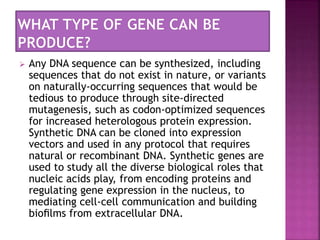  Any DNA sequence can be synthesized, including
sequences that do not exist in nature, or variants
on naturally-occurring sequences that would be
tedious to produce through site-directed
mutagenesis, such as codon-optimized sequences
for increased heterologous protein expression.
Synthetic DNA can be cloned into expression
vectors and used in any protocol that requires
natural or recombinant DNA. Synthetic genes are
used to study all the diverse biological roles that
nucleic acids play, from encoding proteins and
regulating gene expression in the nucleus, to
mediating cell-cell communication and building
bioﬁlms from extracellular DNA.
 
